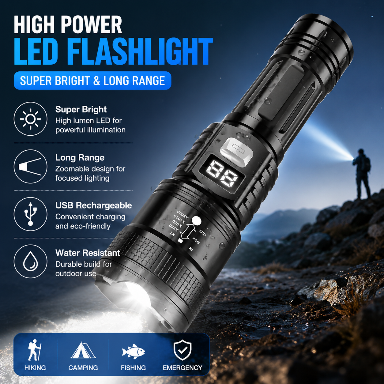Outdoor Lighting Brands - P50 High Brightness Flashlight LED Bead