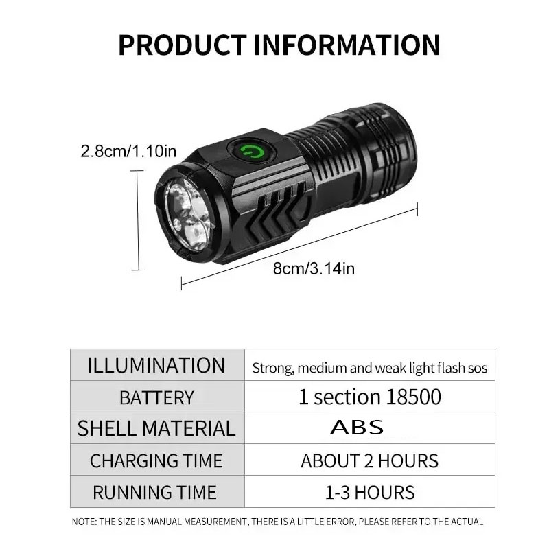 Mini 3 LED Flashlight With Pen – Outdoor Lighting Brands recenzja i cena