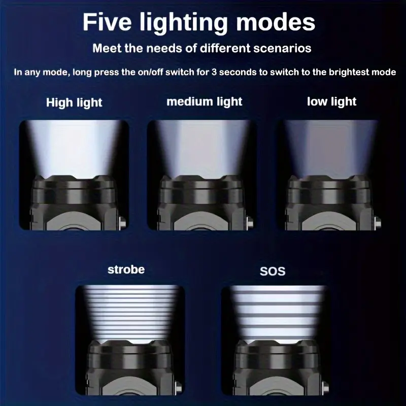 Mini 3 LED Flashlight With Pen – Outdoor Lighting Brands recenzja i cena