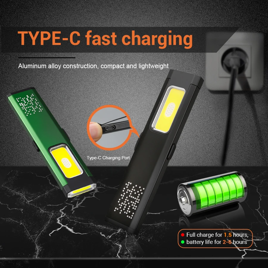 Mini Portable Rechargeable LED – Outdoor Lighting Brands recenzja i cena