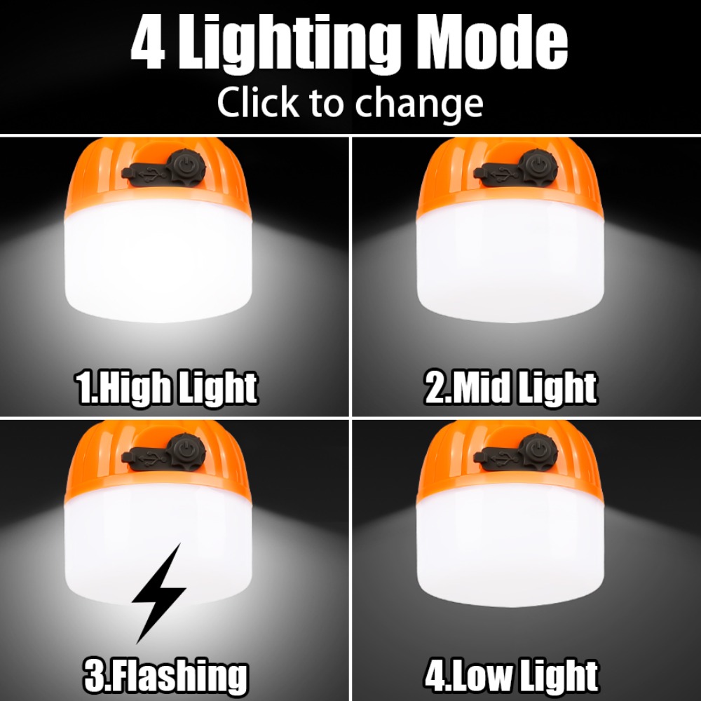 Portable Mini Camping Lamp 4 L – Outdoor Lighting Hooks recenzja i cena