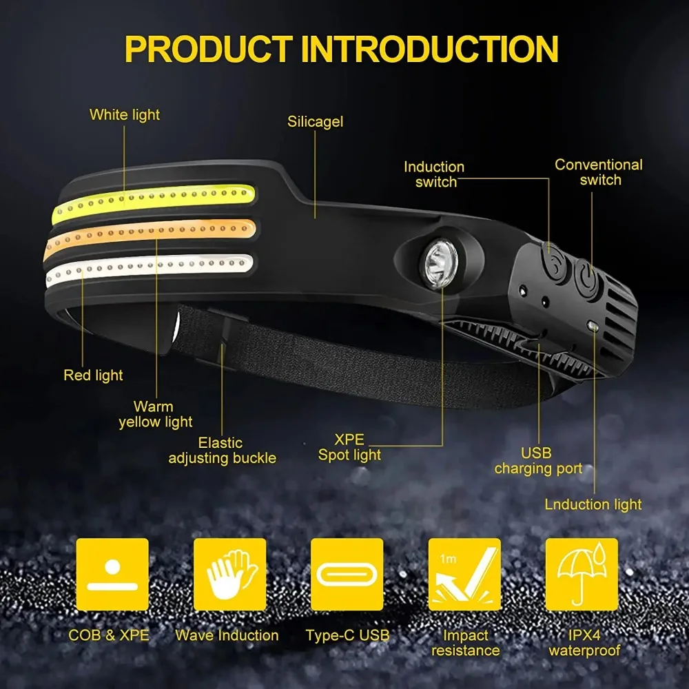 Rechargeable COB LED Induction – Outdoor Lighting Sensor recenzja i cena