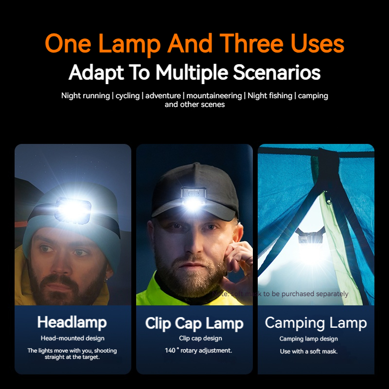 Philips LED Headlamp Sensor He – Outdoor Lighting Sensor recenzja i cena