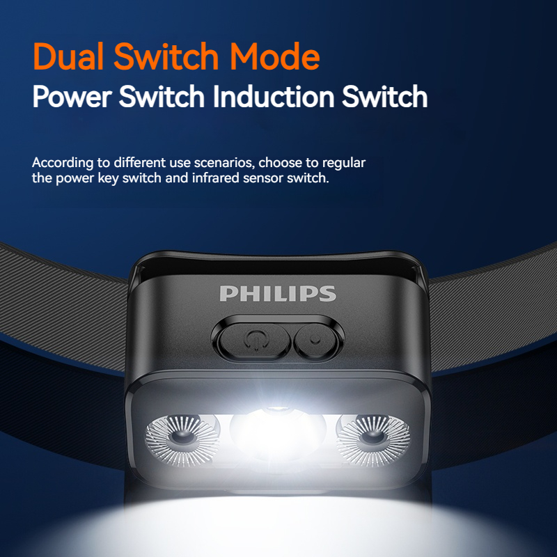Philips LED Headlamp Sensor He – Outdoor Lighting Sensor recenzja i cena