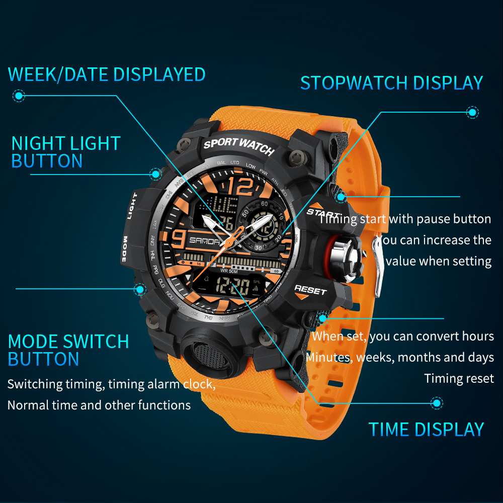 SANDA 3133 Outdoor Men's Watch – Outdoor Lighting Zones recenzja i cena