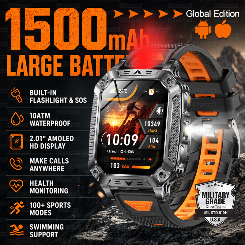 New 1500mAh Military Outdoor S – Outdoor Lighting Zones recenzja i cena