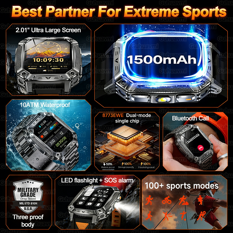 New 1500mAh Military Outdoor S – Outdoor Lighting Zones recenzja i cena