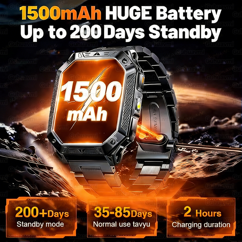 New 1500mAh Military Outdoor S – Outdoor Lighting Zones recenzja i cena