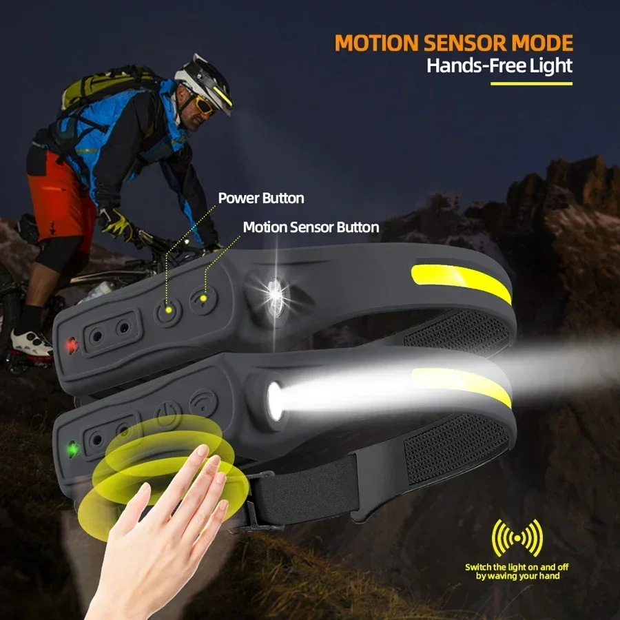 Powerful COB LED Sensor Headla – Outdoor Lighting Sensor recenzja i cena