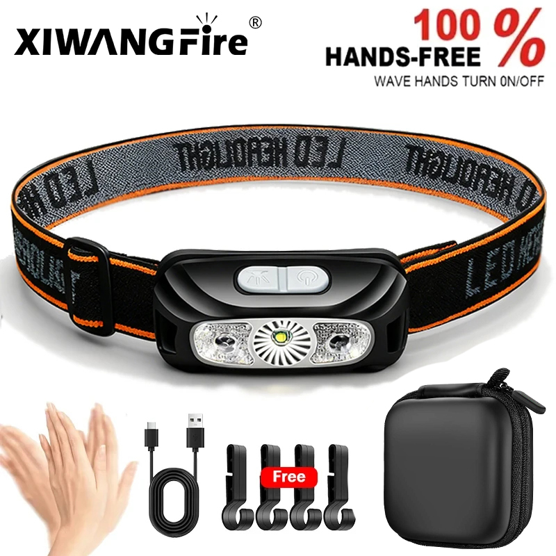 Strong Light Headlamp Portable – Outdoor Lighting Sensor recenzja i cena