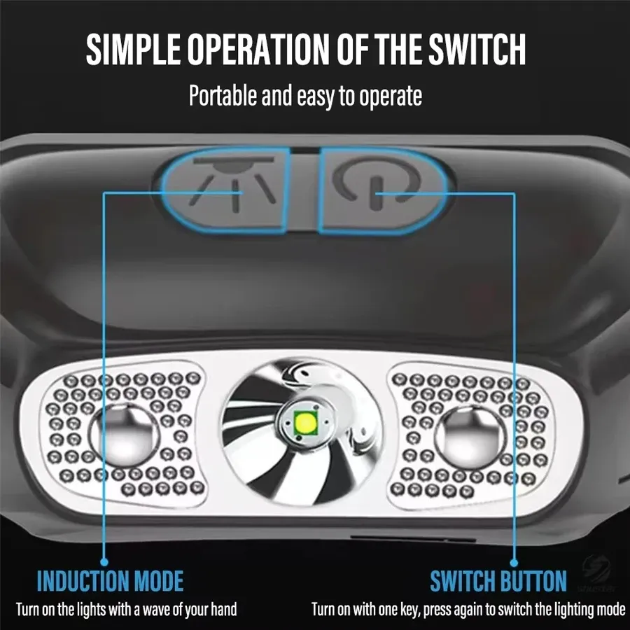 Strong Light Headlamp Portable – Outdoor Lighting Sensor recenzja i cena