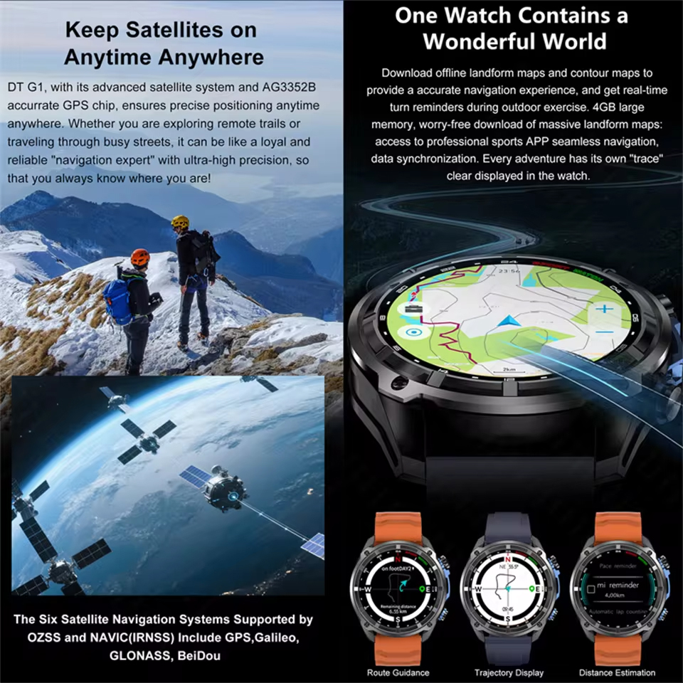 T-Rex3 Pro GPS Offline Map 100 – Outdoor Lighting Perspectives recenzja i cena