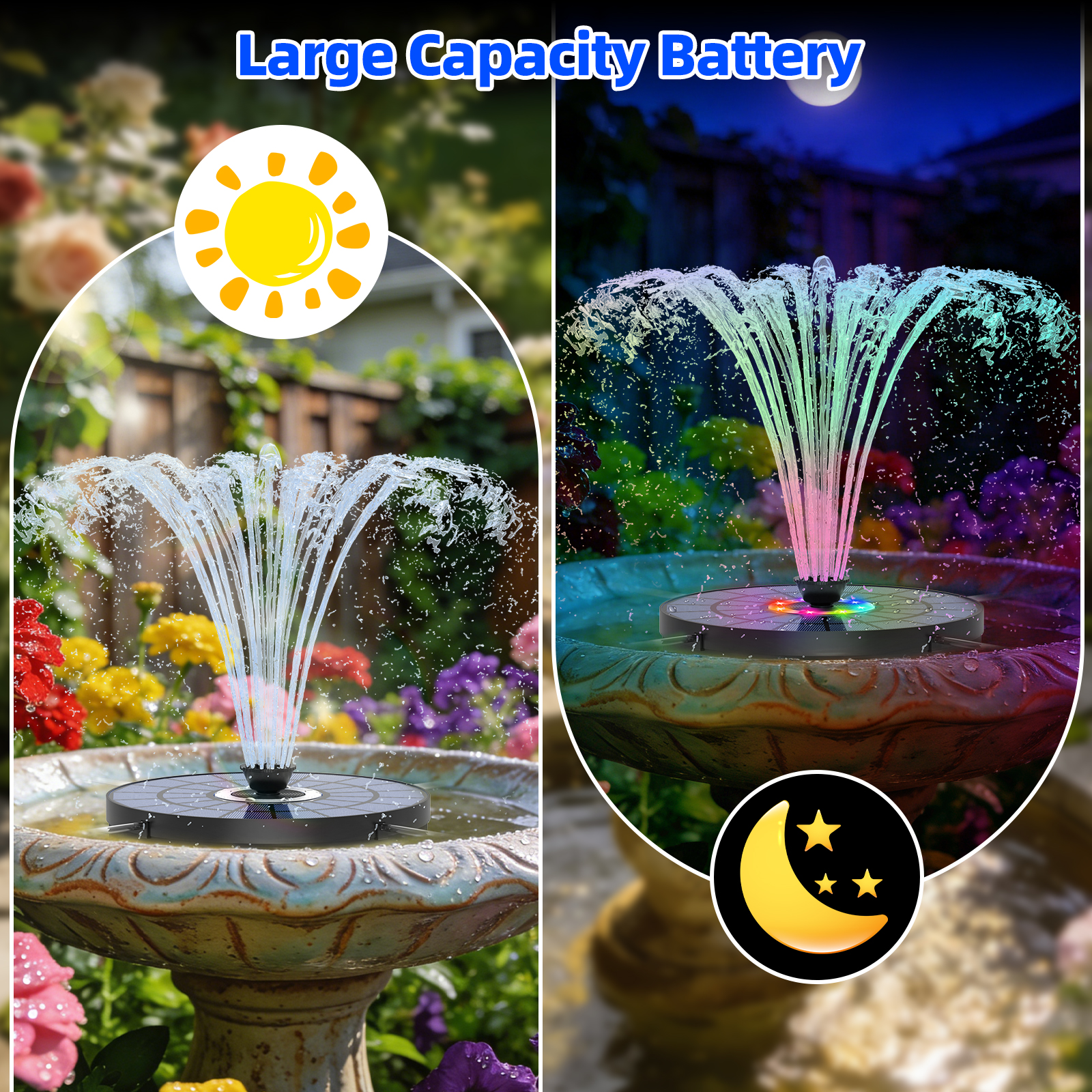 5.5W Solar Water Fountain 1500 – Bollard Light Garden recenzja i cena