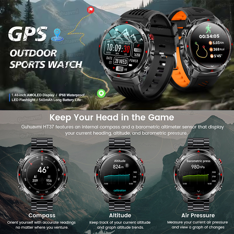 2025New Outdoor Military Smart – Outdoor Lighting Perspectives recenzja i cena