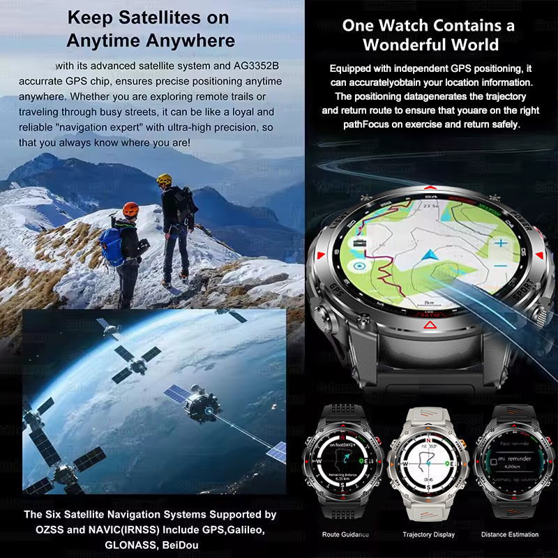 2025New Outdoor Military Smart – Outdoor Lighting Perspectives recenzja i cena