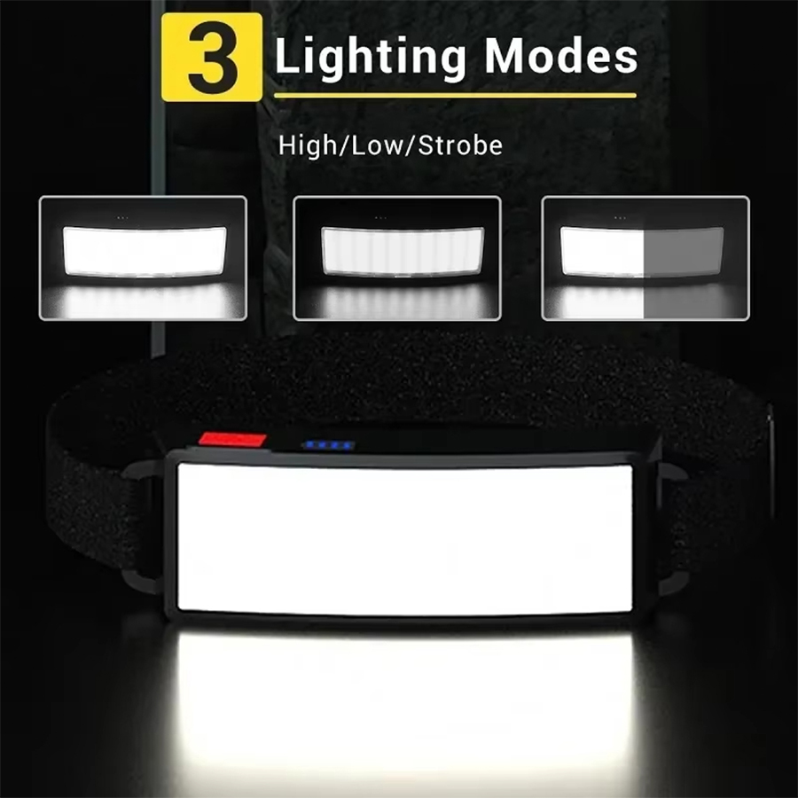 Powerful COB LED Headlamp 4 Li – Outdoor Lighting Brands recenzja i cena