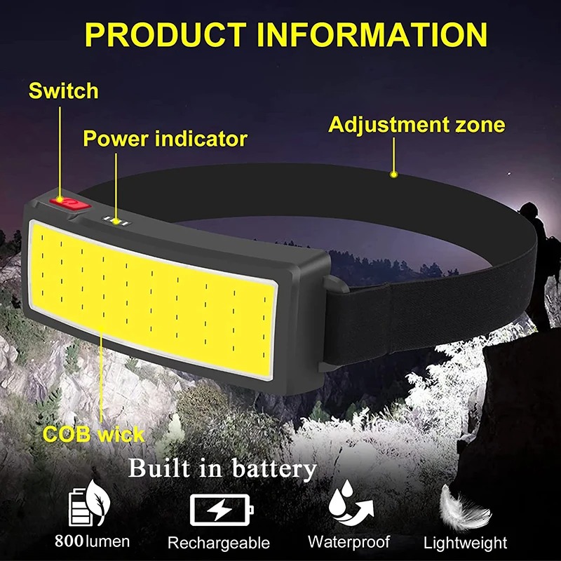 Powerful COB LED Headlamp 4 Li – Outdoor Lighting Brands recenzja i cena