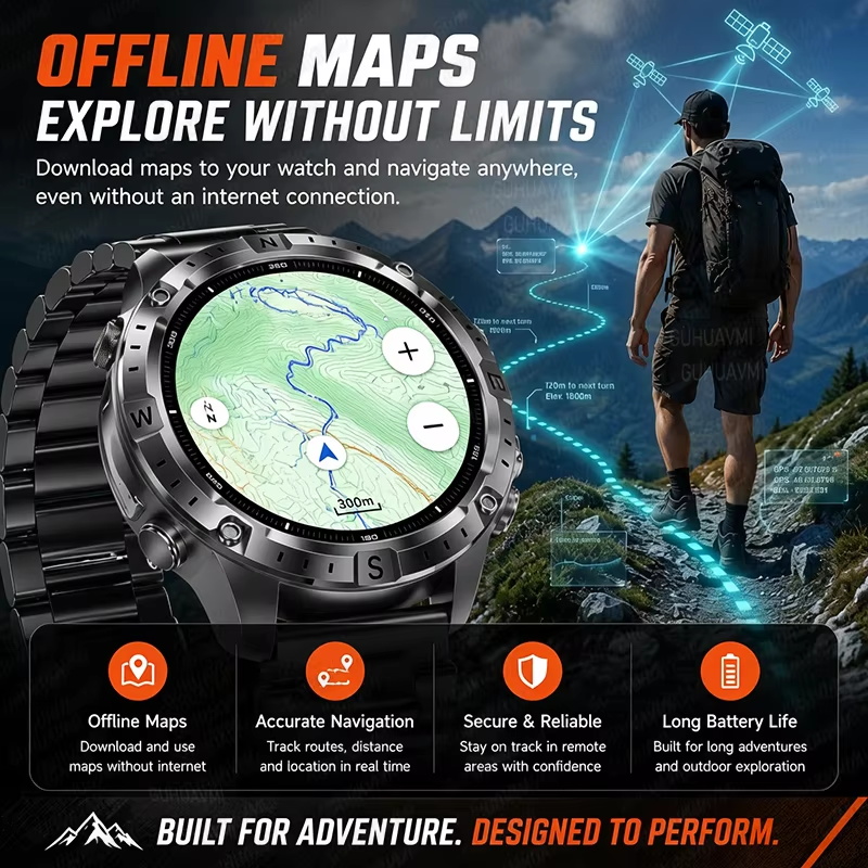 2026New Outdoor Military GPS N – Outdoor Lighting Zones recenzja i cena
