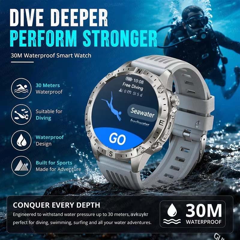 2026New Outdoor Military GPS N – Outdoor Lighting Zones recenzja i cena