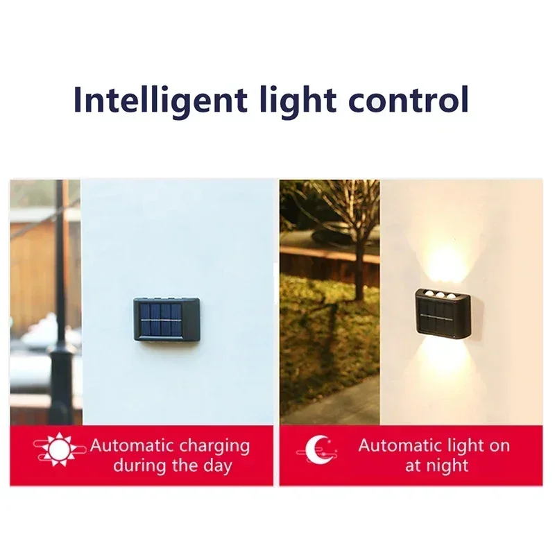 LED Solar Light Outdoor Waterp – Bollard Light Garden recenzja i cena