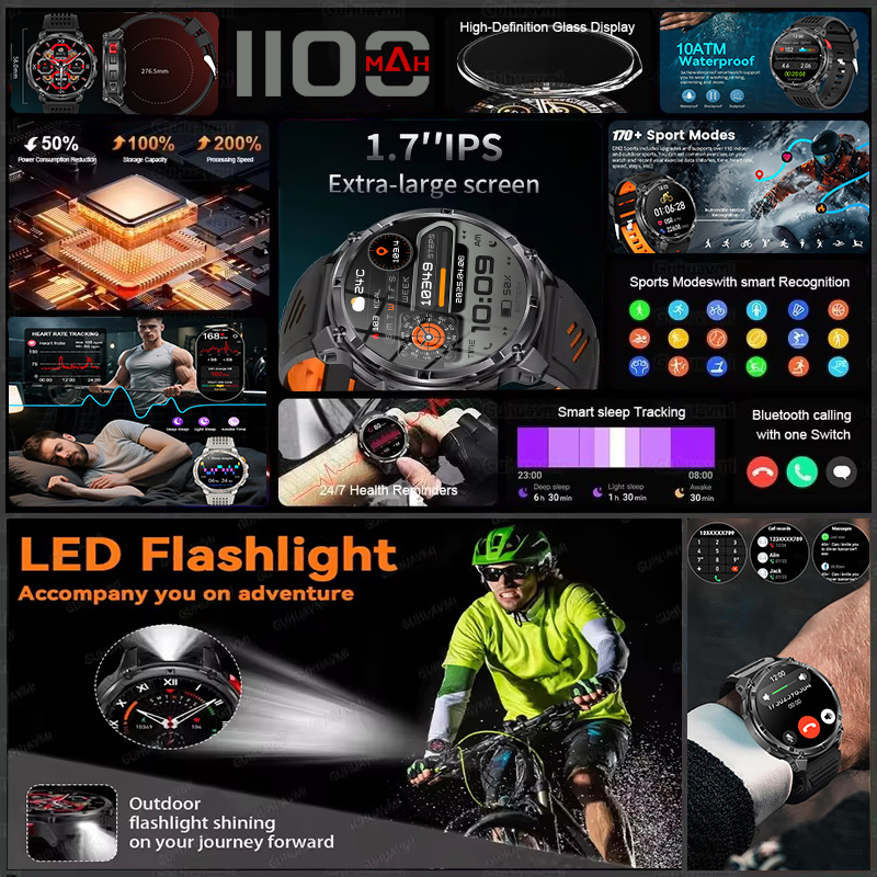 T-REX 3 Military Smartwatch Me – Outdoor Lighting Perspectives recenzja i cena