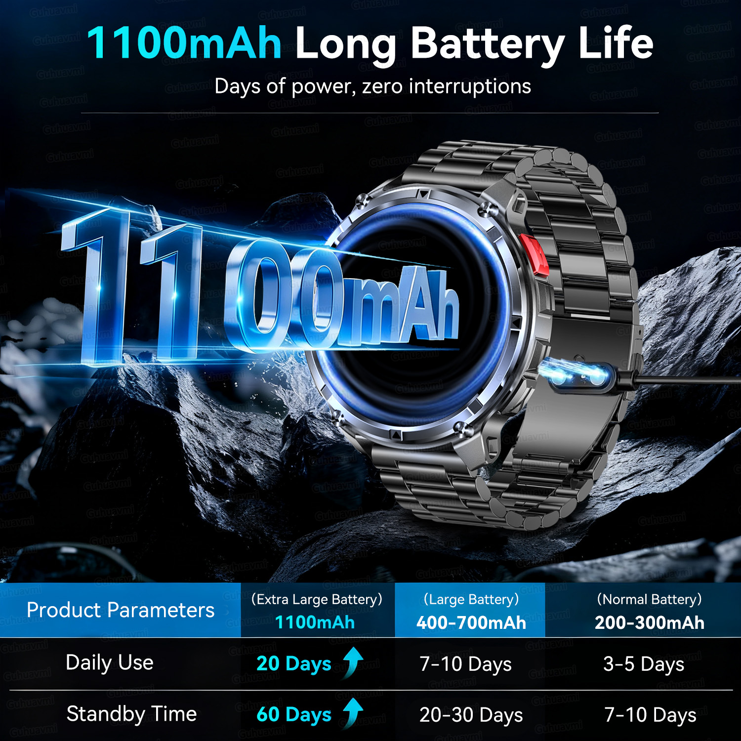 T-REX 3 Military Smartwatch Me – Outdoor Lighting Perspectives recenzja i cena