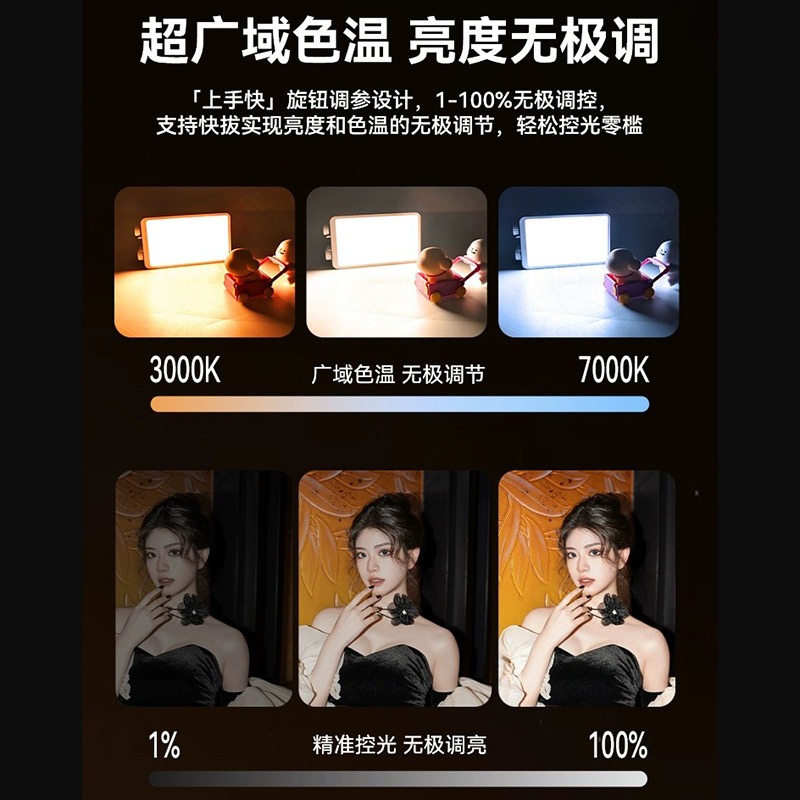40WRGB full color fill light l – Outdoor Lighting In Photography recenzja i cena