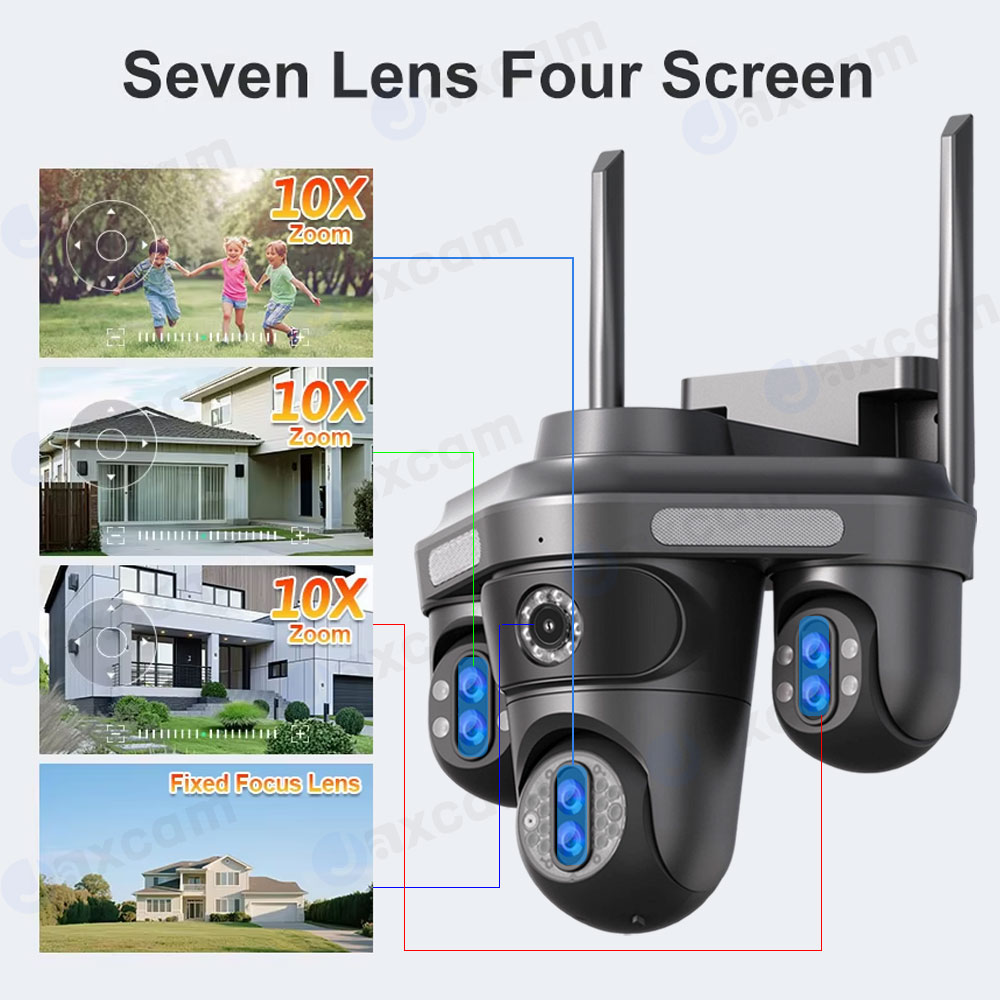 35MP Four Screens WiFi Securit – Outdoor Lighting No Electricity recenzja i cena