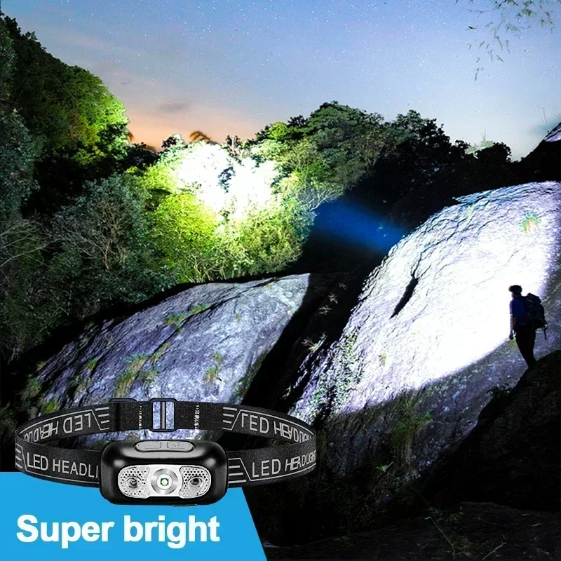 Strong Light Headlamp Portable – Outdoor Lighting Sensor recenzja i cena