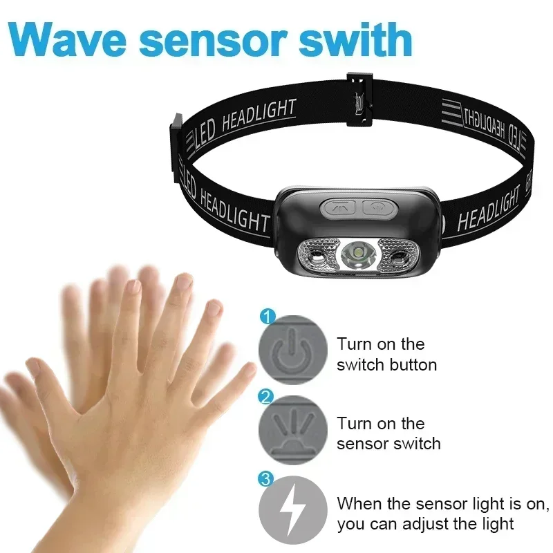 Strong Light Headlamp Portable – Outdoor Lighting Sensor recenzja i cena