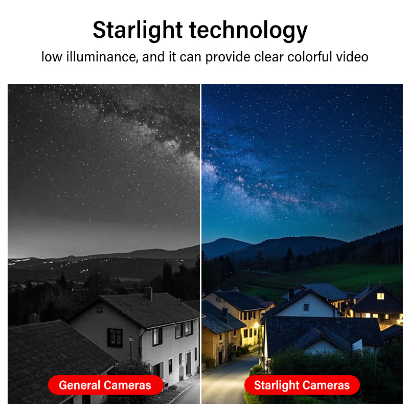 Dahua WizMind 4MP Full Color C – Outdoor Lighting No Electricity recenzja i cena