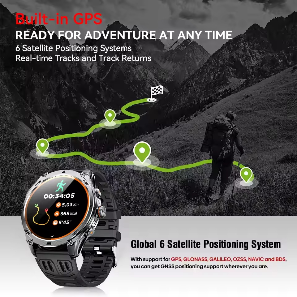 2026 New GPS Outdoor Sports Sm – Outdoor Lighting Perspectives recenzja i cena