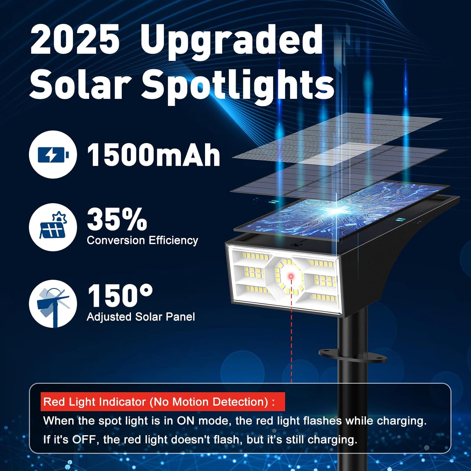 10 Pack Solar Spot Lights Outd – Led Flood Light recenzja i cena