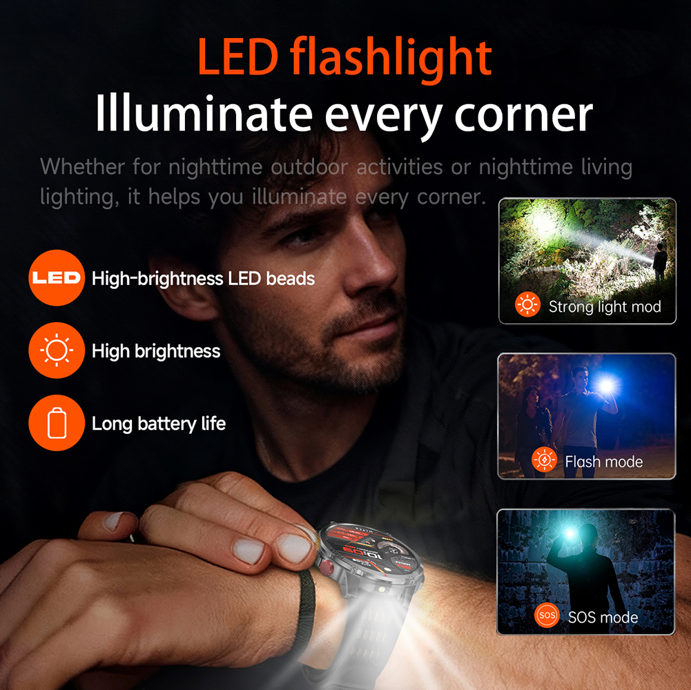 2026 New T-Rex3 Ultra 1100mAh  – Outdoor Lighting Zones recenzja i cena