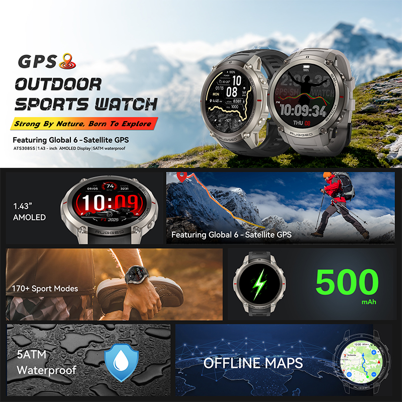 Global Six Satellite GPS Posit – Outdoor Lighting Zones recenzja i cena