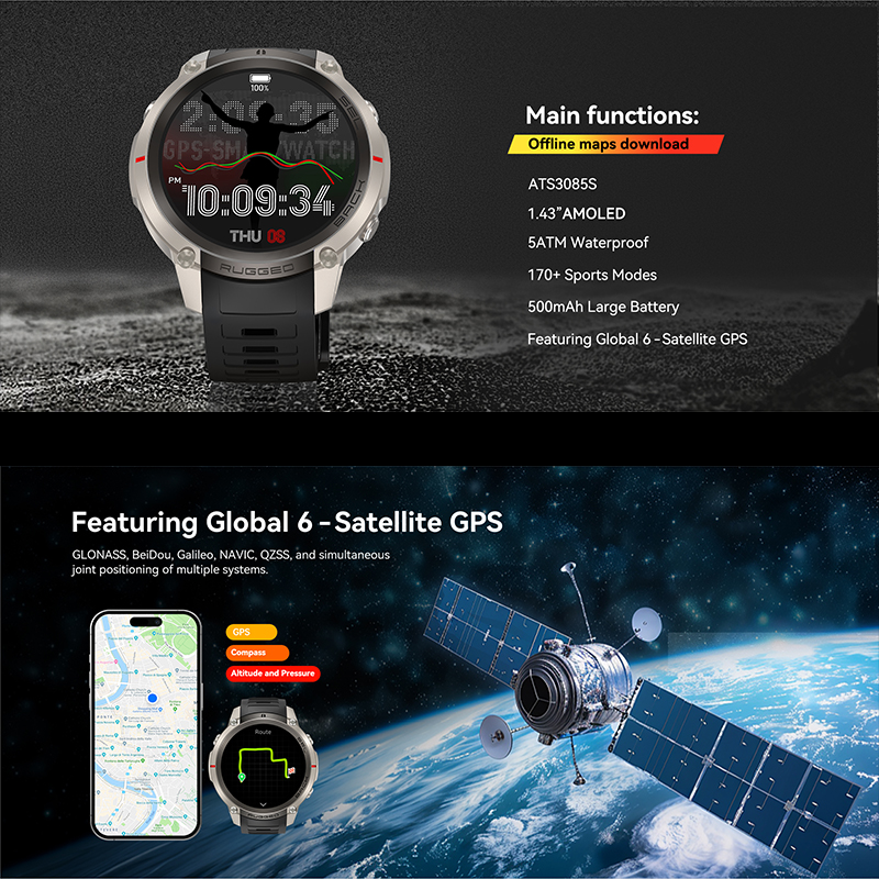 Global Six Satellite GPS Posit – Outdoor Lighting Zones recenzja i cena
