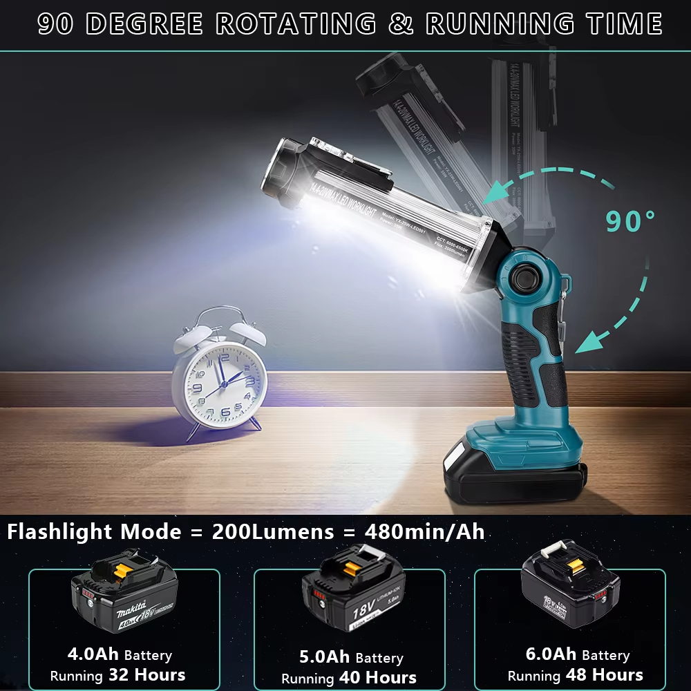 2000LM LED Work Light for Maki – Outdoor Lighting Up And Down recenzja i cena