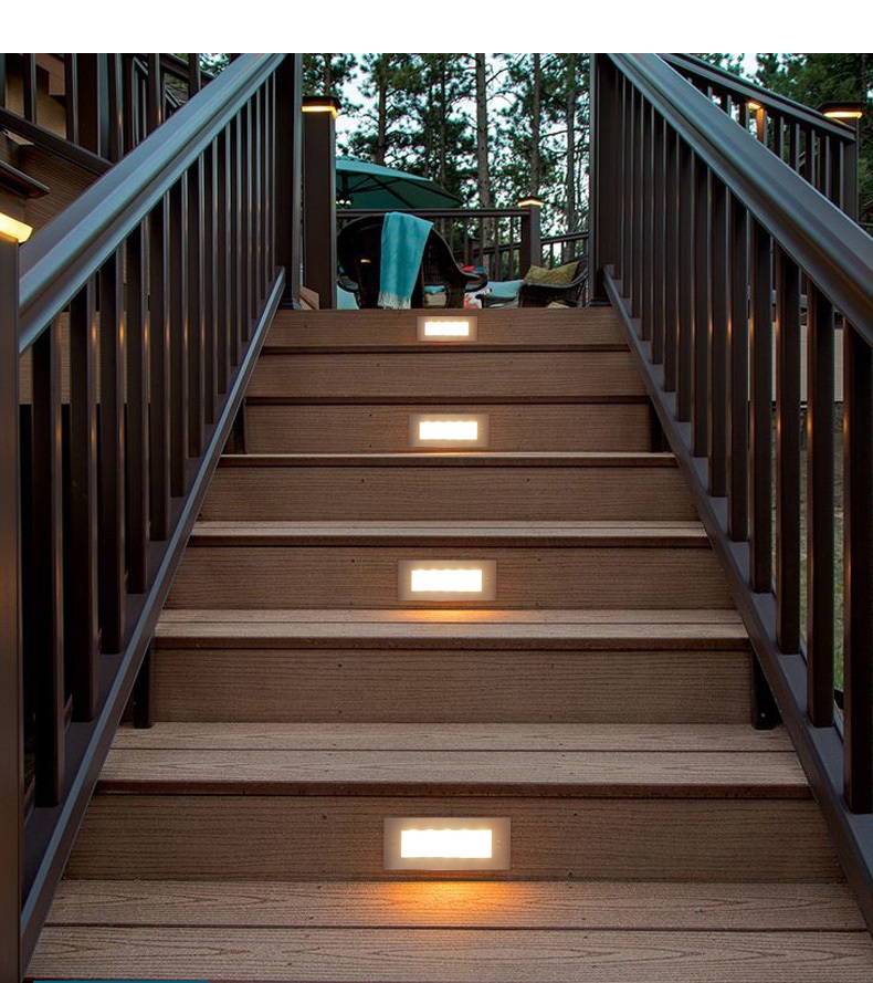 IP65 Underground light 5W Stai – Outdoor Lighting Recessed recenzja i cena