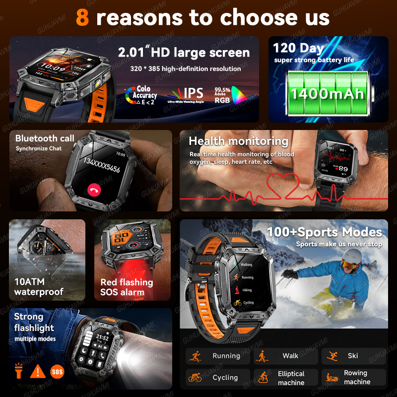 2026 Outdoors Durable Men Spor – Outdoor Lighting Perspectives recenzja i cena