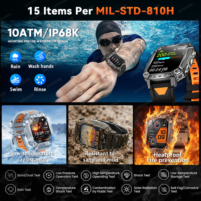 2026 Outdoors Durable Men Spor – Outdoor Lighting Perspectives recenzja i cena