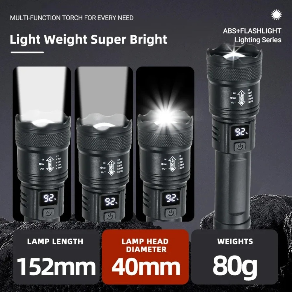 Rechargeable LED Flashlight Zo – Outdoor Lighting Brands recenzja i cena