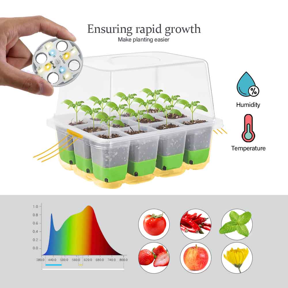 LED Grow Light Seedling Starte – Outdoor Lighting Box recenzja i cena