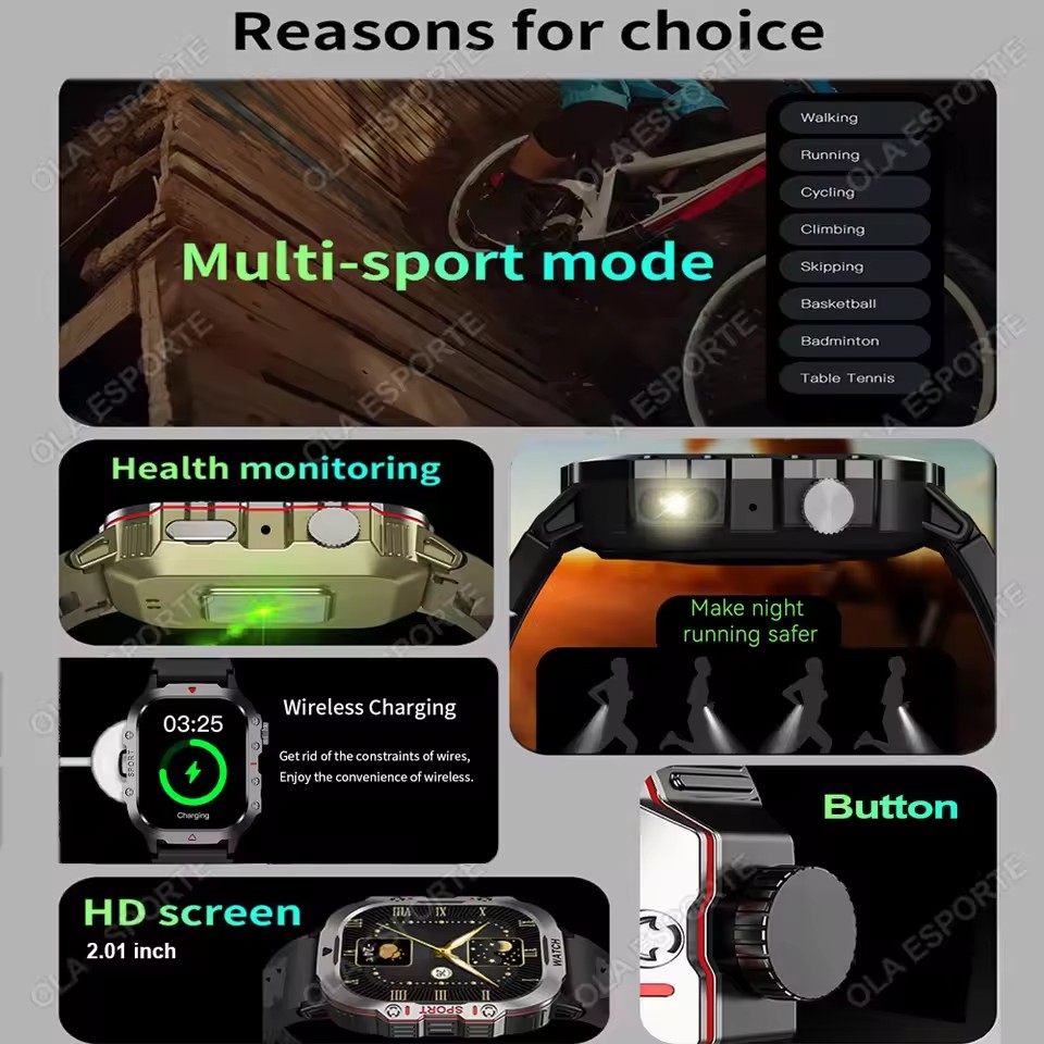 2026 New Military Smart Watch  – Outdoor Lighting Zones recenzja i cena