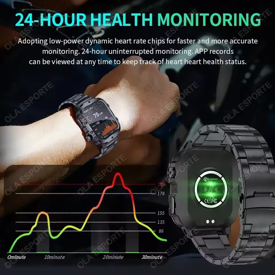 2026 New Military Smart Watch  – Outdoor Lighting Zones recenzja i cena