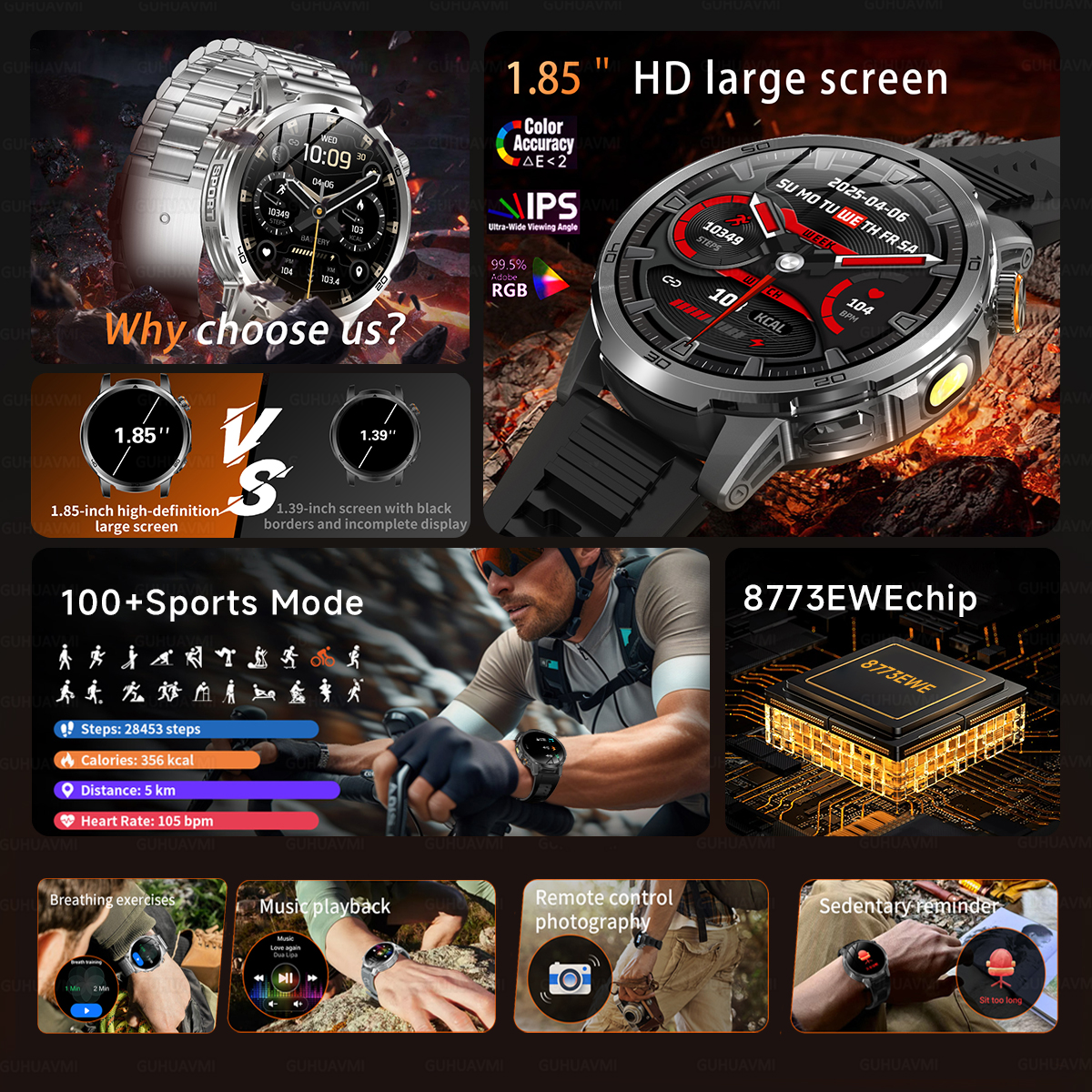 2026 New Outdoor Military 1.85 – Outdoor Lighting Perspectives recenzja i cena