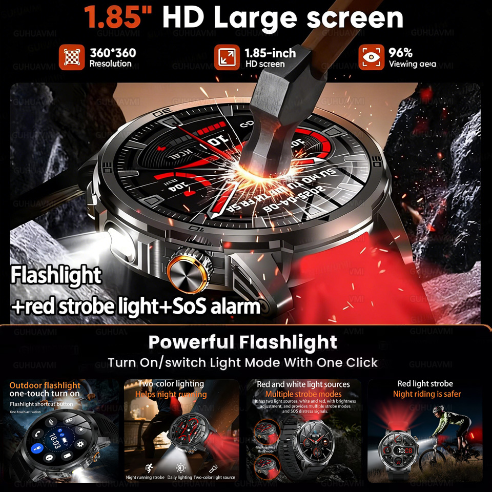 2026 New Outdoor Military 1.85 – Outdoor Lighting Perspectives recenzja i cena