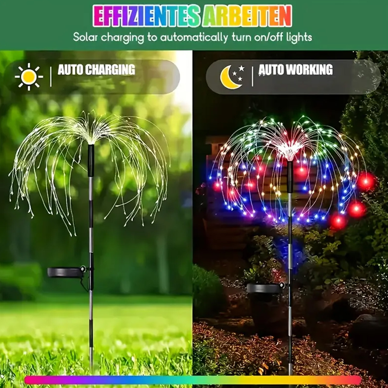 8-Mode Solar Firework Lights w – Outdoor Lighting In Photography recenzja i cena