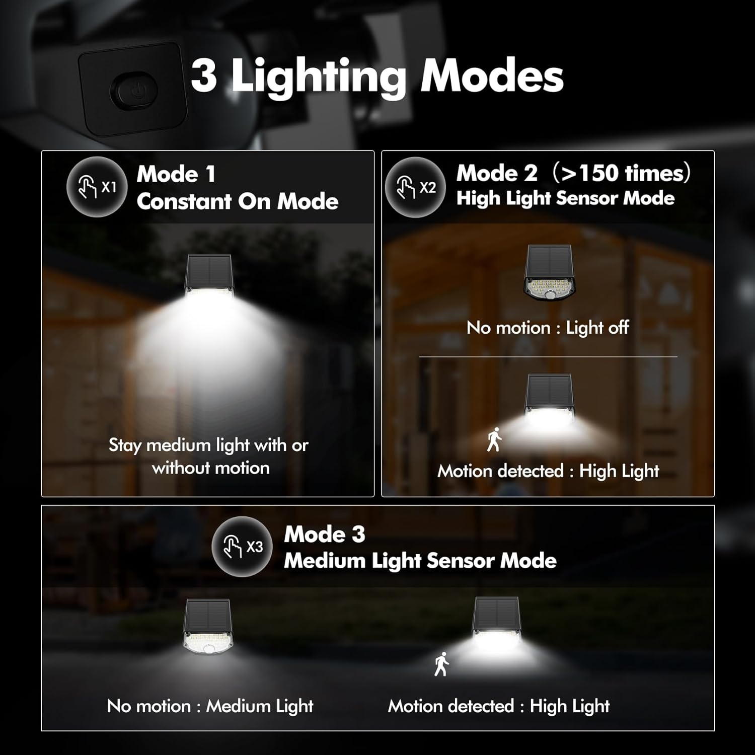 Solar Motion Sensor Outdoor Sp – Outdoor Lighting Sensor recenzja i cena