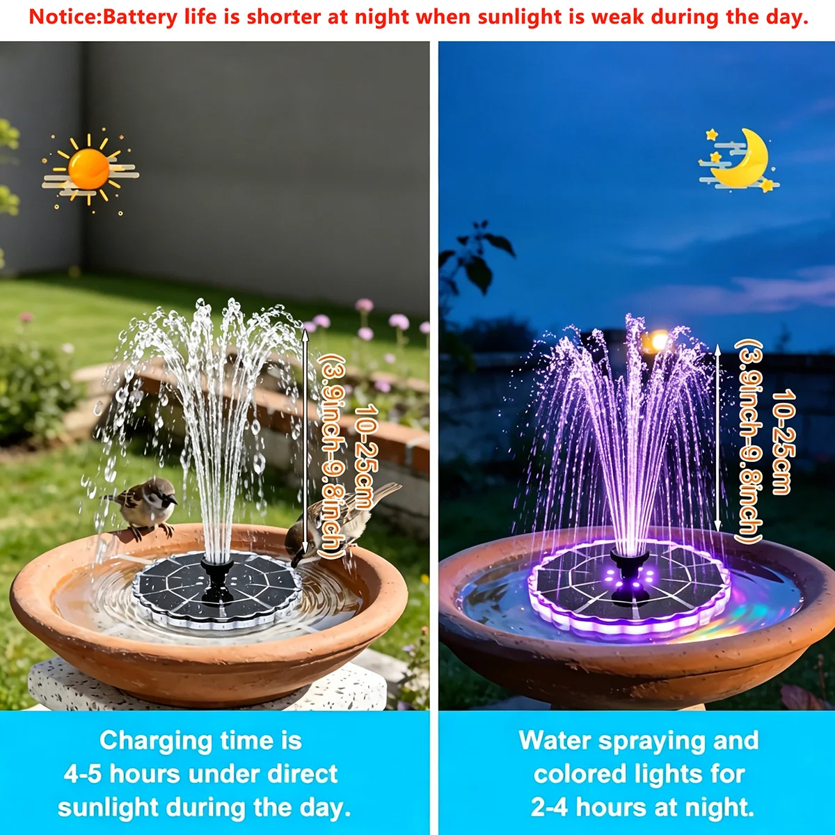 3.5W Outdoor Solar Fountain fo – Bollard Light Garden recenzja i cena