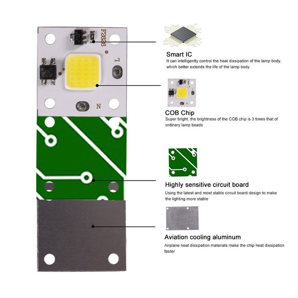 10W COB module 220V LED Chip D – Bollard Light Garden recenzja i cena
